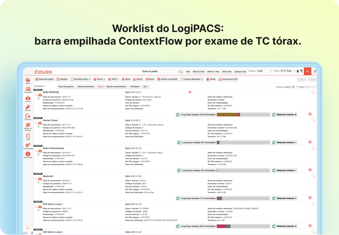 ContextFlow